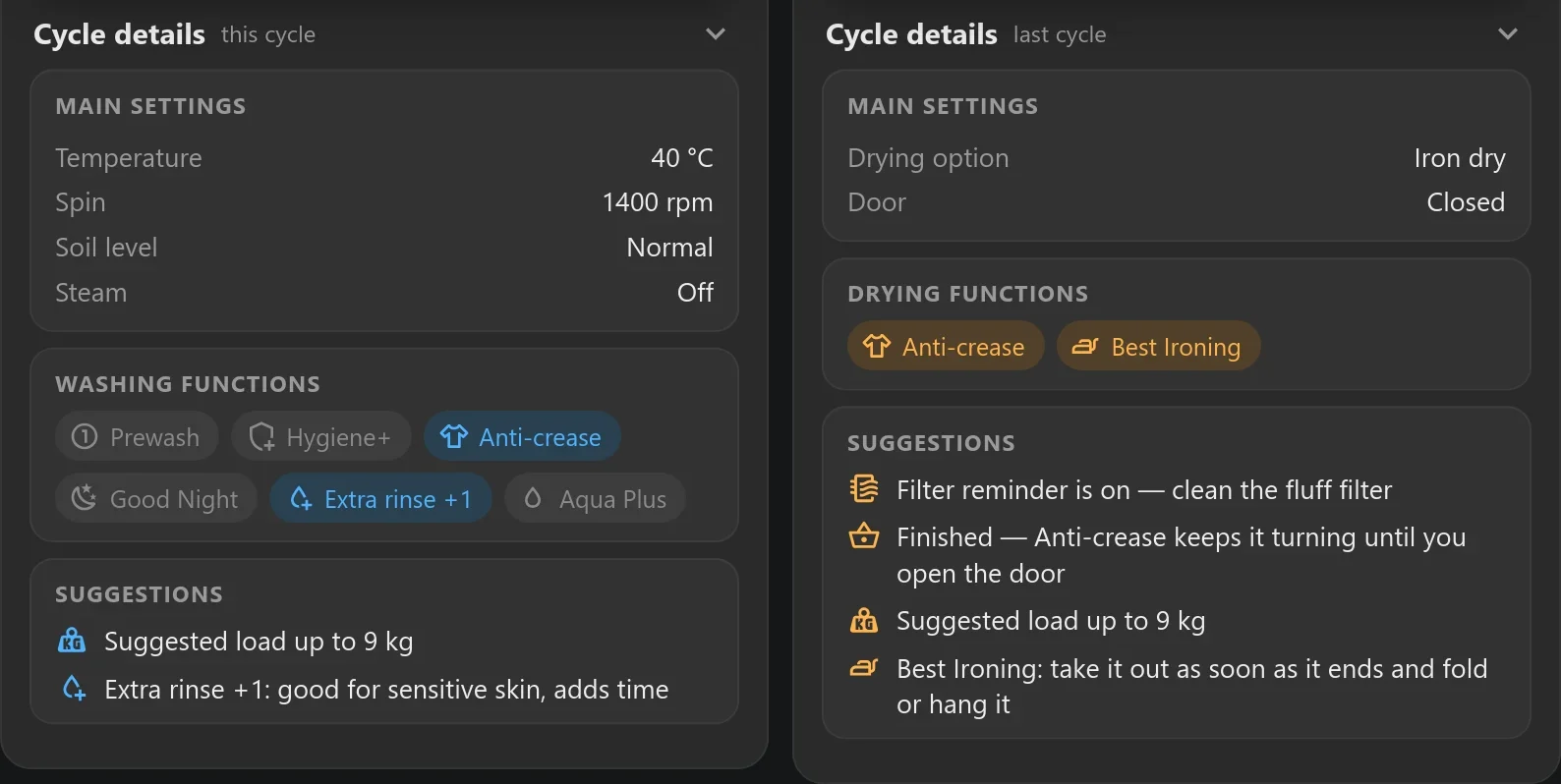 Cycle details under the washer and dryer cards: main settings, washing and drying functions, and suggestions